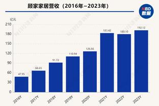 18luck新利登入截图1